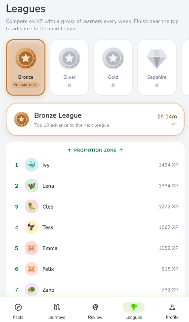 The leagues screen with a Bronze league leaderboard and a promotion zone